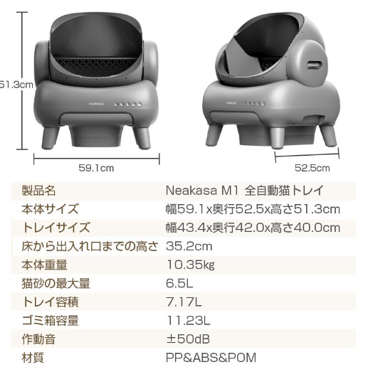 Neakasa M1