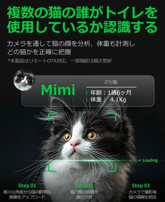 PETKIT MAX PRO