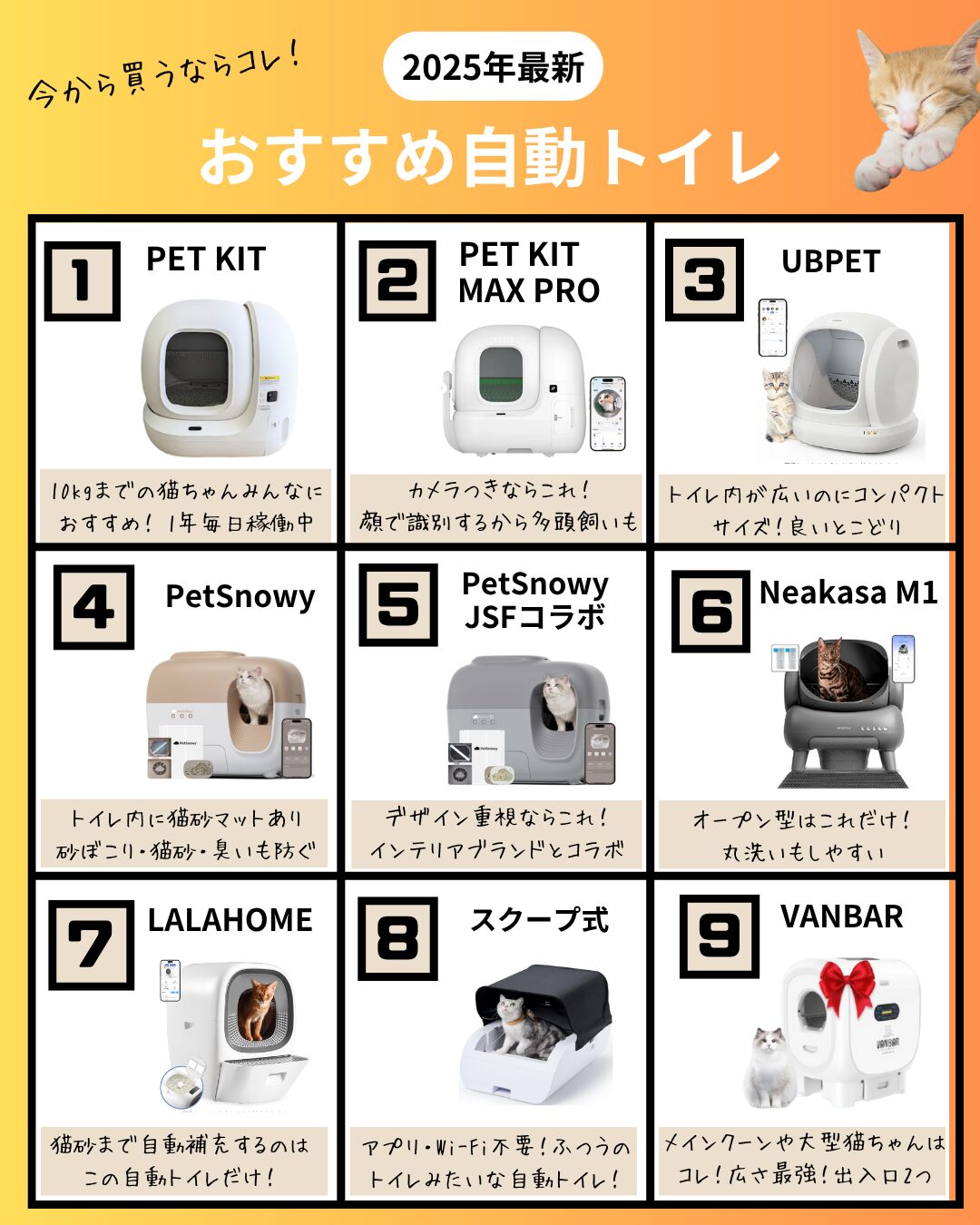 猫用自動トイレおすすめ