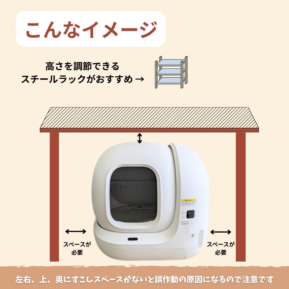 猫用自動トイレ たな設置イメージ