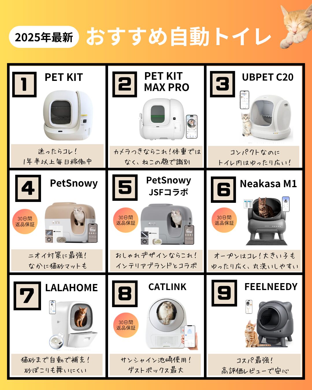 ねこ用自動トイレ　おすすめ